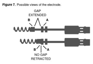 Electrode views.svg