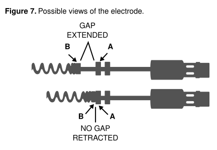 Electrode views.svg