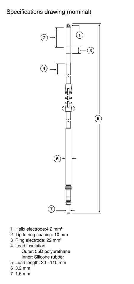 Electrode nominal.svg